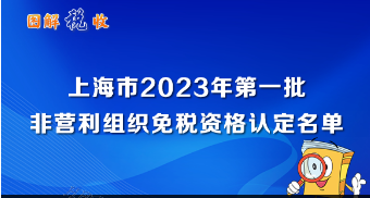 上海市2023年第一批非营利组织免税资格认定名单