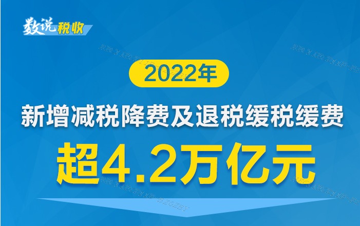 2022年新增减税降费及退税缓税缓费超4.2万亿元！一图了解哪些行业企业受益