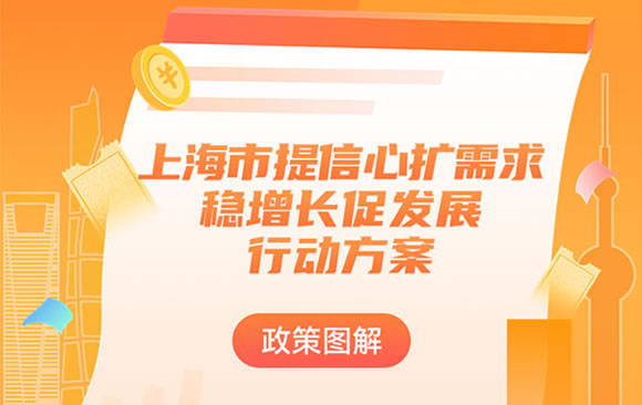 一图读懂《上海市提信心扩需求稳增长促发展行动方案》