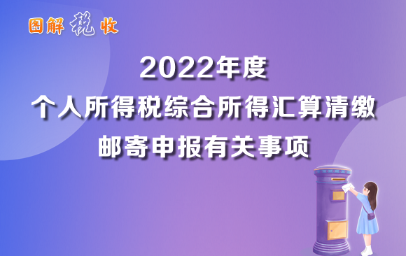 图解税收：2022年度个人所得税综合所得汇算清缴邮寄申报有关事项